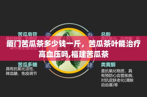 厦门苦瓜茶多少钱一斤，苦瓜茶叶能治疗高血压吗,福建苦瓜茶
